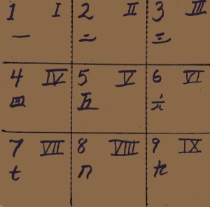 Simple Shut Box board 